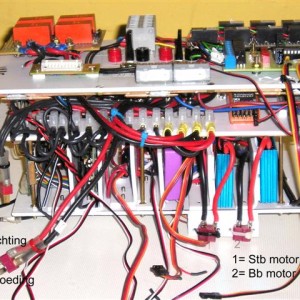 totaal overzicht opbouw boegzijde
de gehele machinekamerunit is op
basis plug in /plug uit
