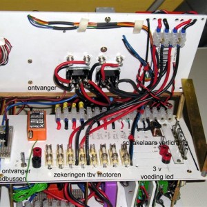 overzicht 2 de besturing machinekamer