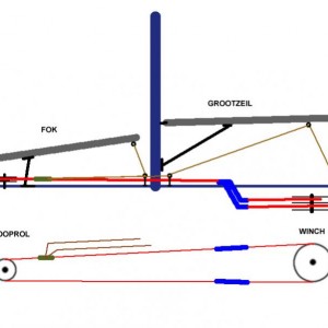 Schema