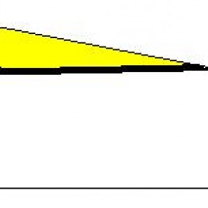 vleugel