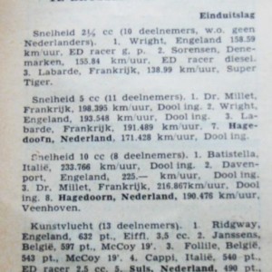 Uitsl WK 1952