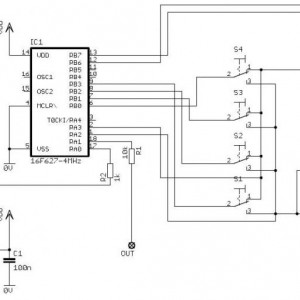 MS12 Encoder schema