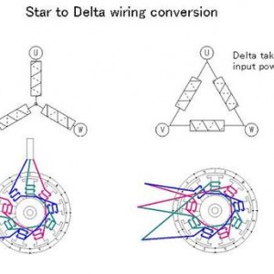 star delta