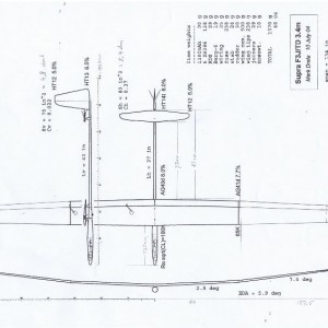 3V supraXL