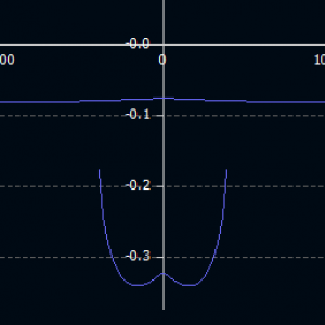 Clxc 1 01