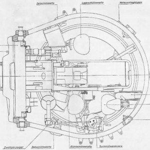 TurretPlan