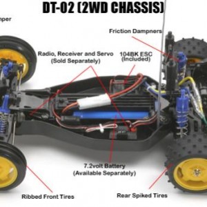 dt 02 geheel standaard chassis:

Zonder hopups
In dit geval de uitvoering met hoge bodymount voor Holiday buggy kap.