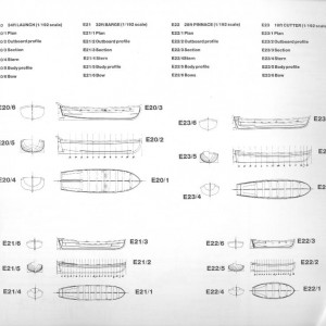 Sloepen van de Victory uit: John McKay's The 100-gun ship Victory uit de reeks Anatomy of the ship.
