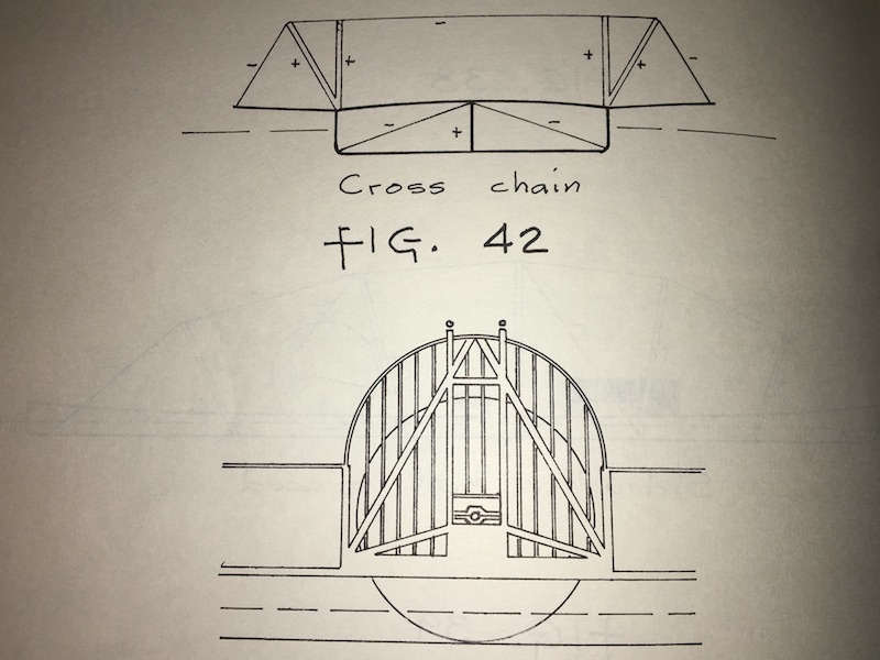 052 Verstaging2