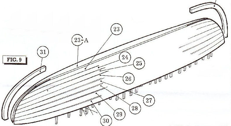 1)Fig. 9  Romp Beplanking Nummering