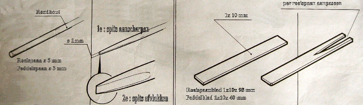 3) Roeispaanblad Aan Roeiriem Aanpassen