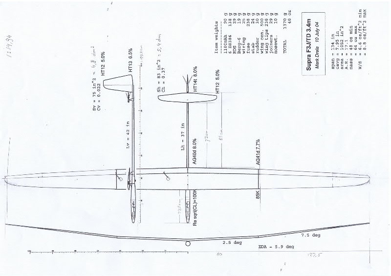 3V supraXL