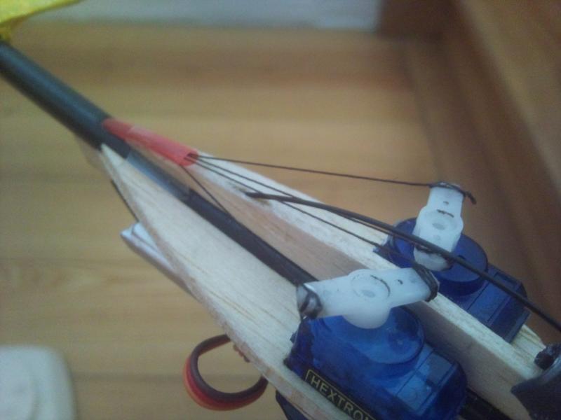 Aansturing close-up