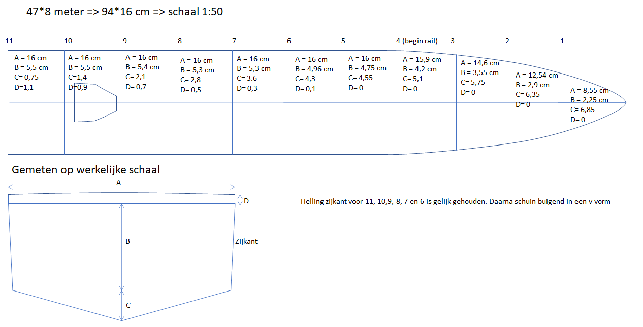 Basisontwerp_2