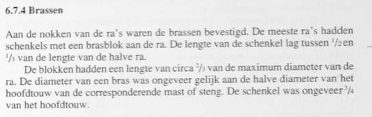 Brassen