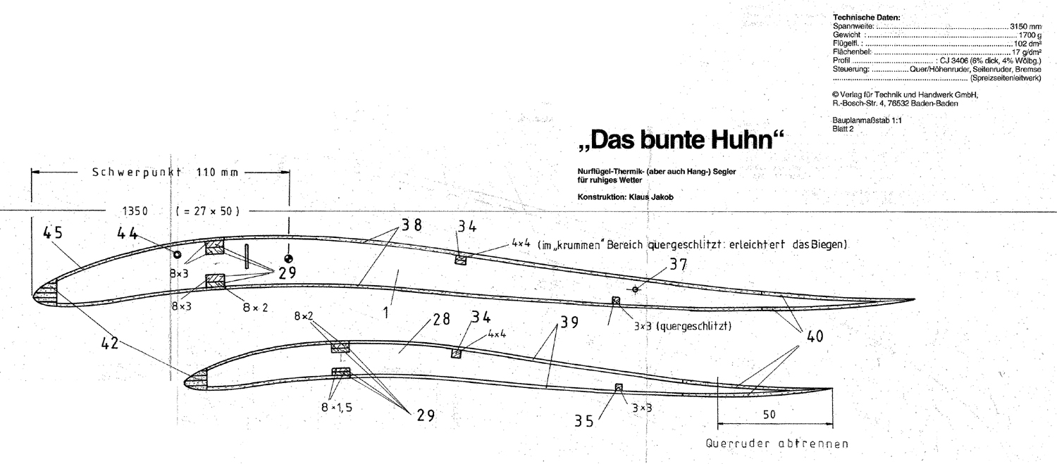 Bunte profiel