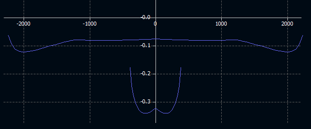 Clxc 1 01