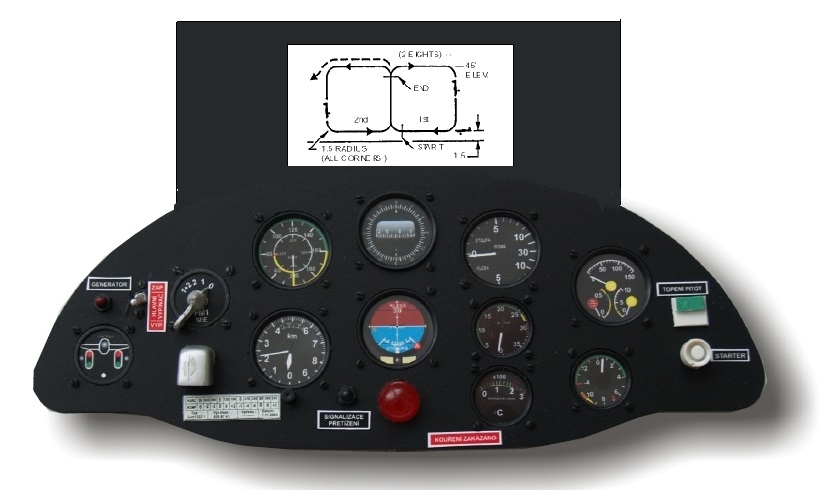 Dashboard+f2b