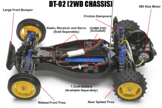 dt 02 geheel standaard chassis:

Zonder hopups
In dit geval de uitvoering met hoge bodymount voor Holiday buggy kap.