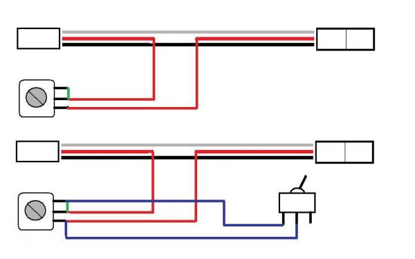 Dual rate
