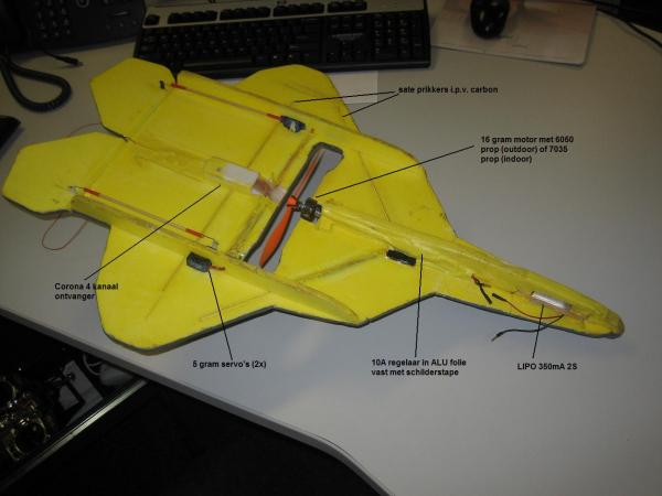 F22 setup
