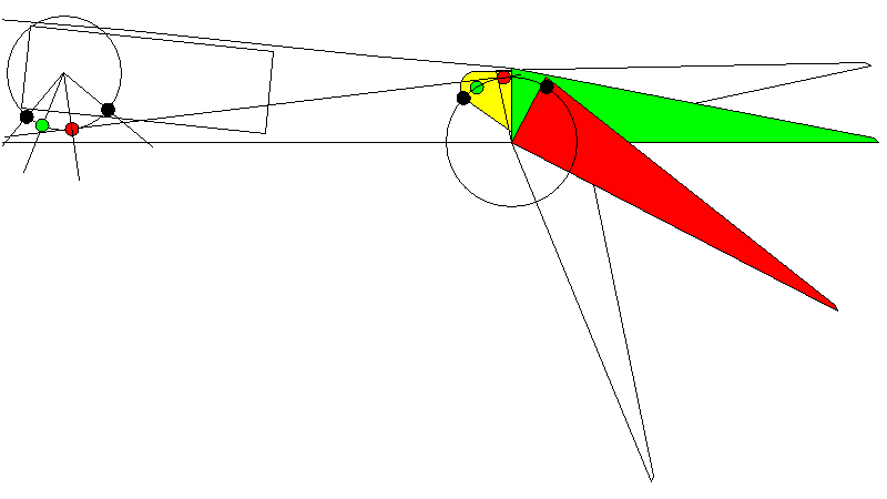 Flap Aansturing
