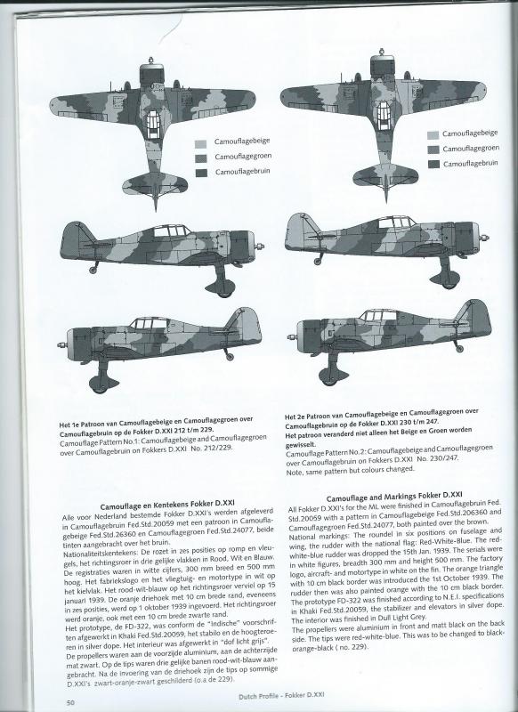 fokker d.21 verfpatroon

Weer een camouflage patroon van een andere uitgever...