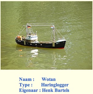 haringlogger