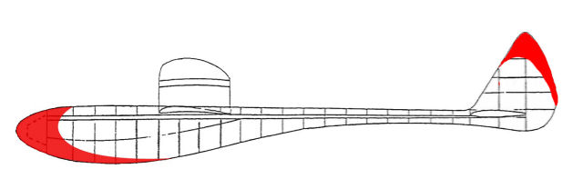 hastkielvlak1