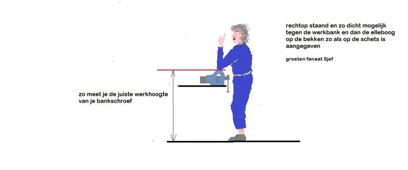 Hoogte bankschroef bepalen