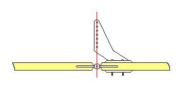 Horn plaatsing