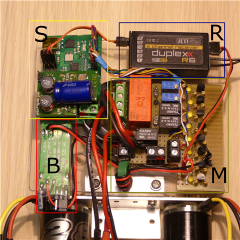 Indeling Electronics (Small)