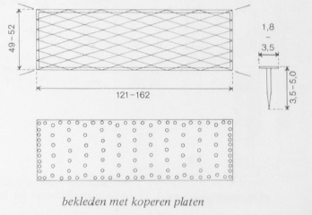 koperen nagels
