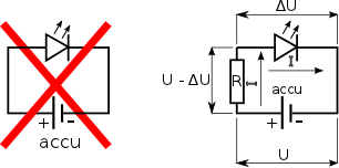 led basisschema
