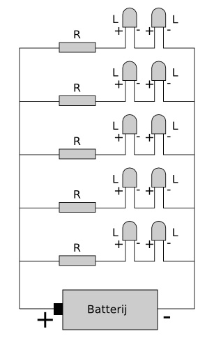 led schema