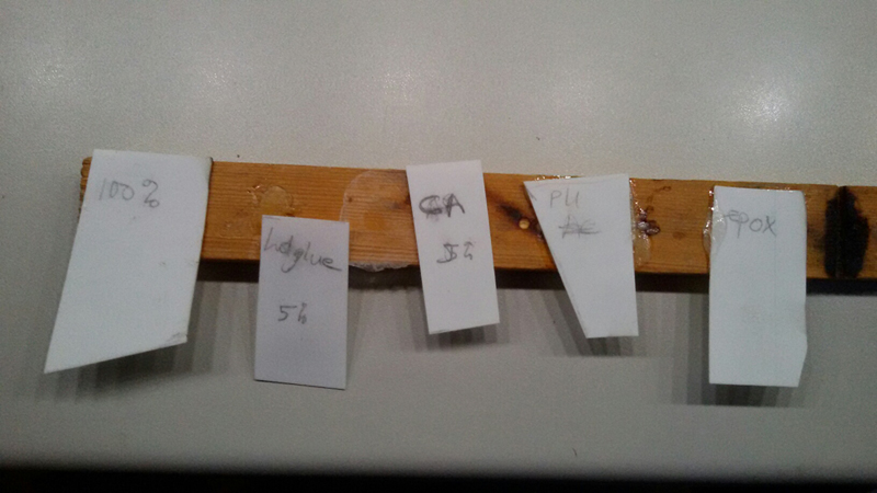 Lijmtest