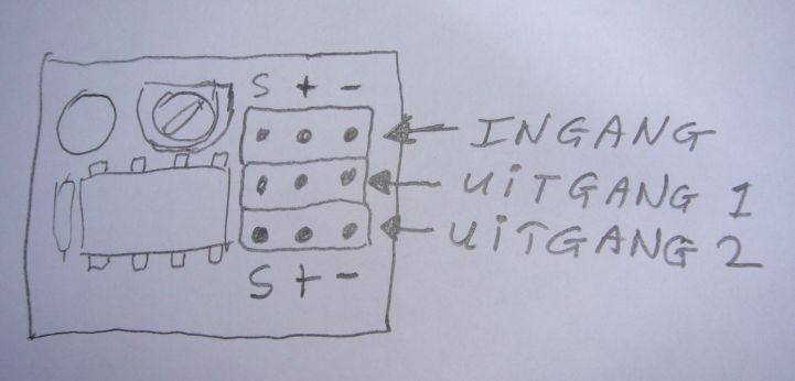 Module Aansluitingen