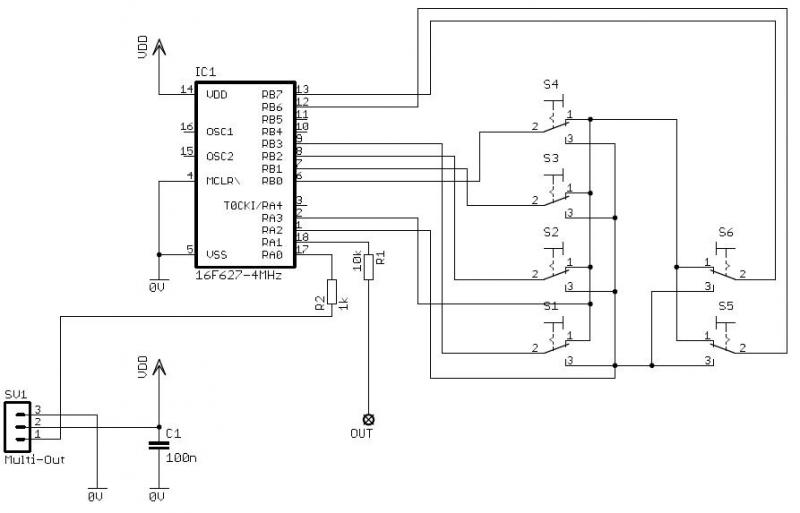 MS12 Encoder schema