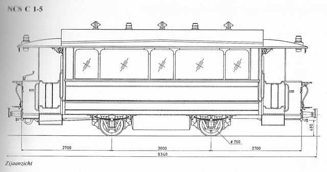 NCS C 1-5 Aa Small