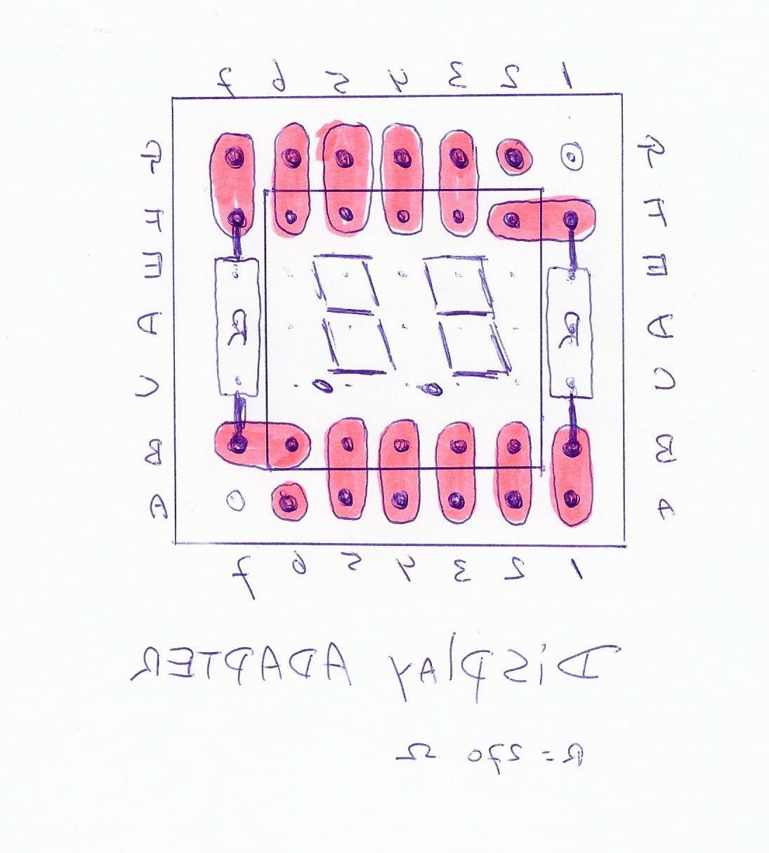 Onderkant
