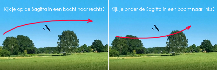 Orientatie