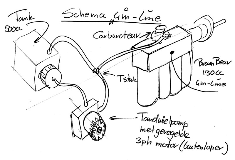 Pomp in romp DH1