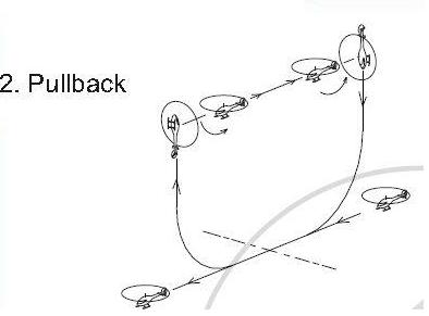 pull back
