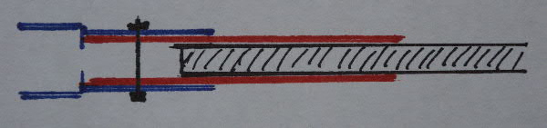 RDS1