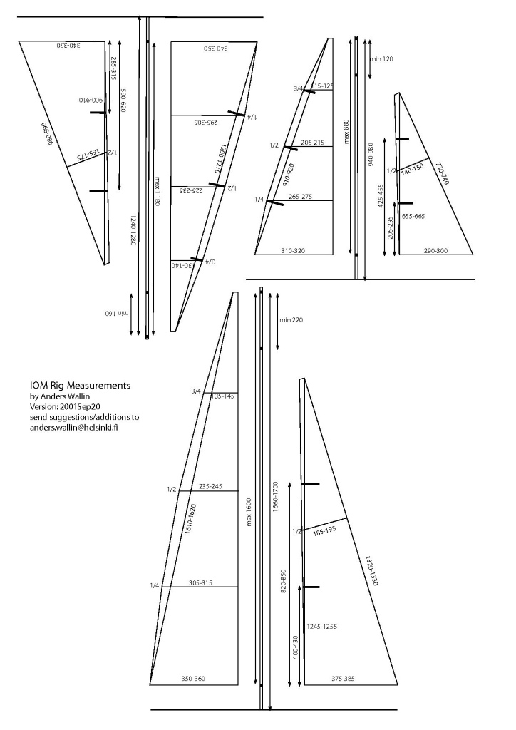 Rigs1_2_3