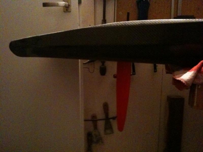 rudder under hull