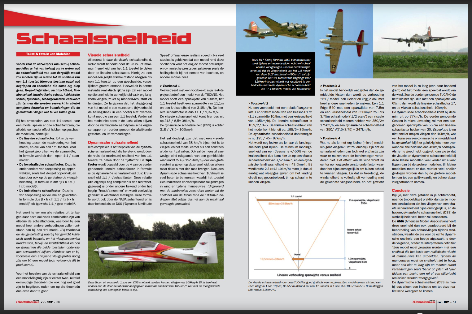 SCHAALSNELHEID