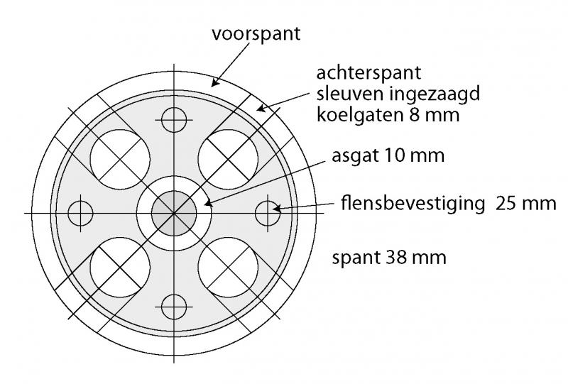 Schetsje voor dubbelspant Wilco F5B