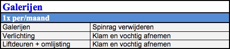 Schoonmaak programma galerij