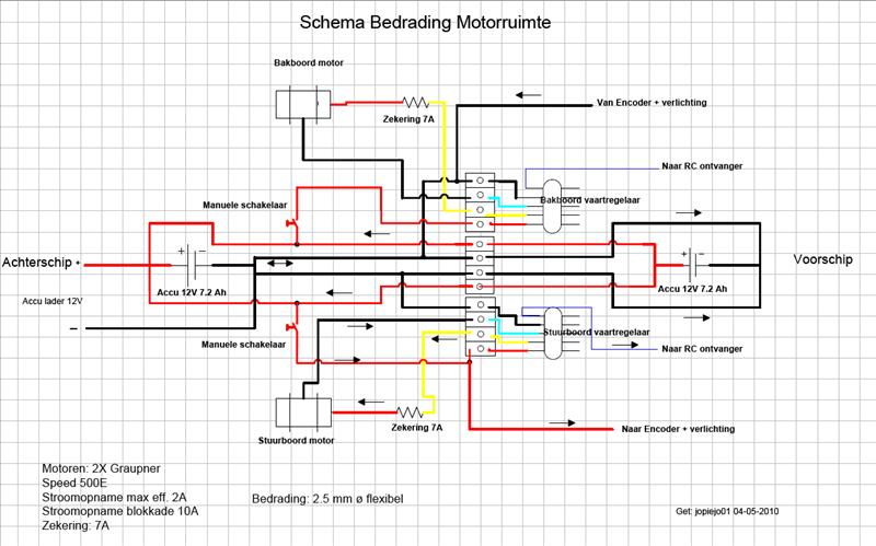 SF Electr. Schema